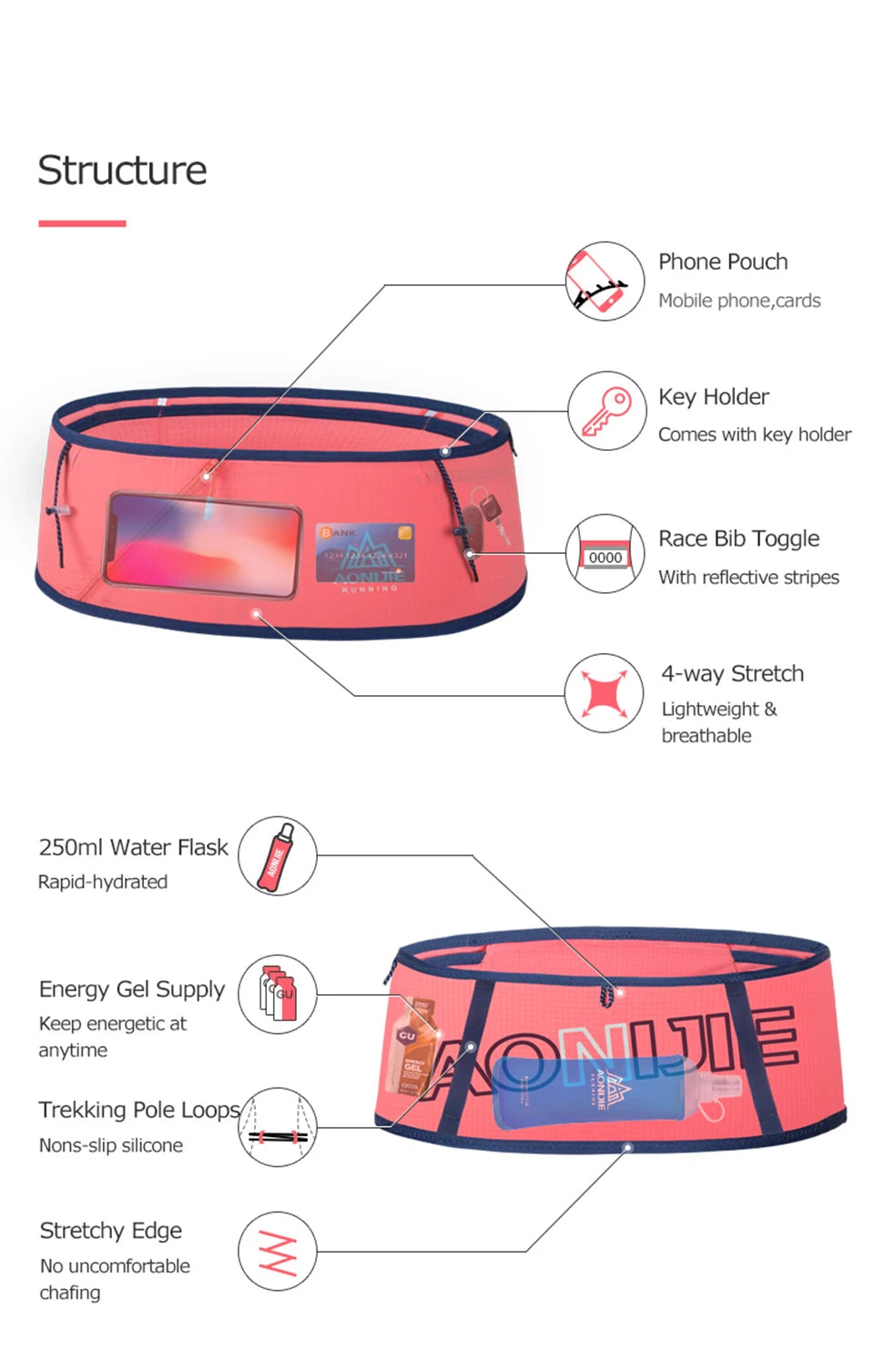 AONIJIE 4-Way Stretch Hydration Running Belt Waist Pack Travel Money Bag Trail Marathon Gym Workout Fitness Mobile Phone Holder