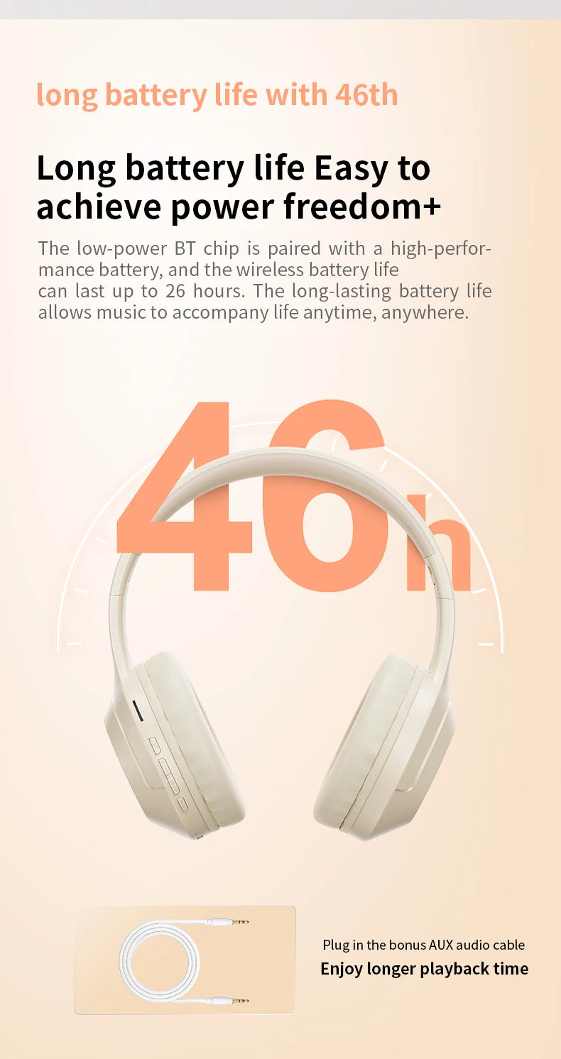 Picun B-01S Wireless Bluetooth Headphones