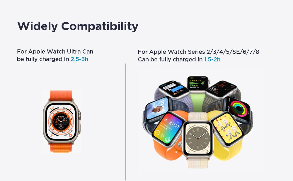 Joyroom 2000mAh Portable Wireless Charger: Magnetic Power Bank for Apple Watch Series 8/Ultra/SE/7/6/5/4/3/2