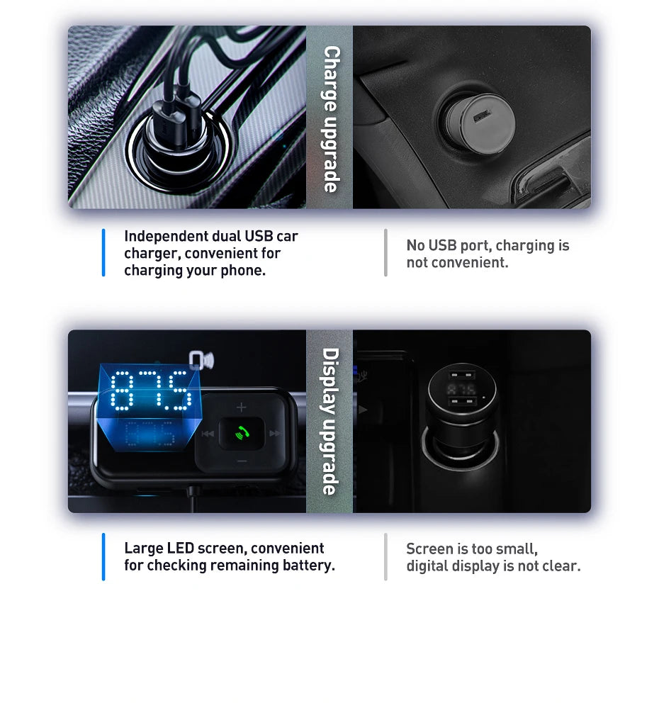 Baseus Car FM Transmitter Bluetooth 5.0