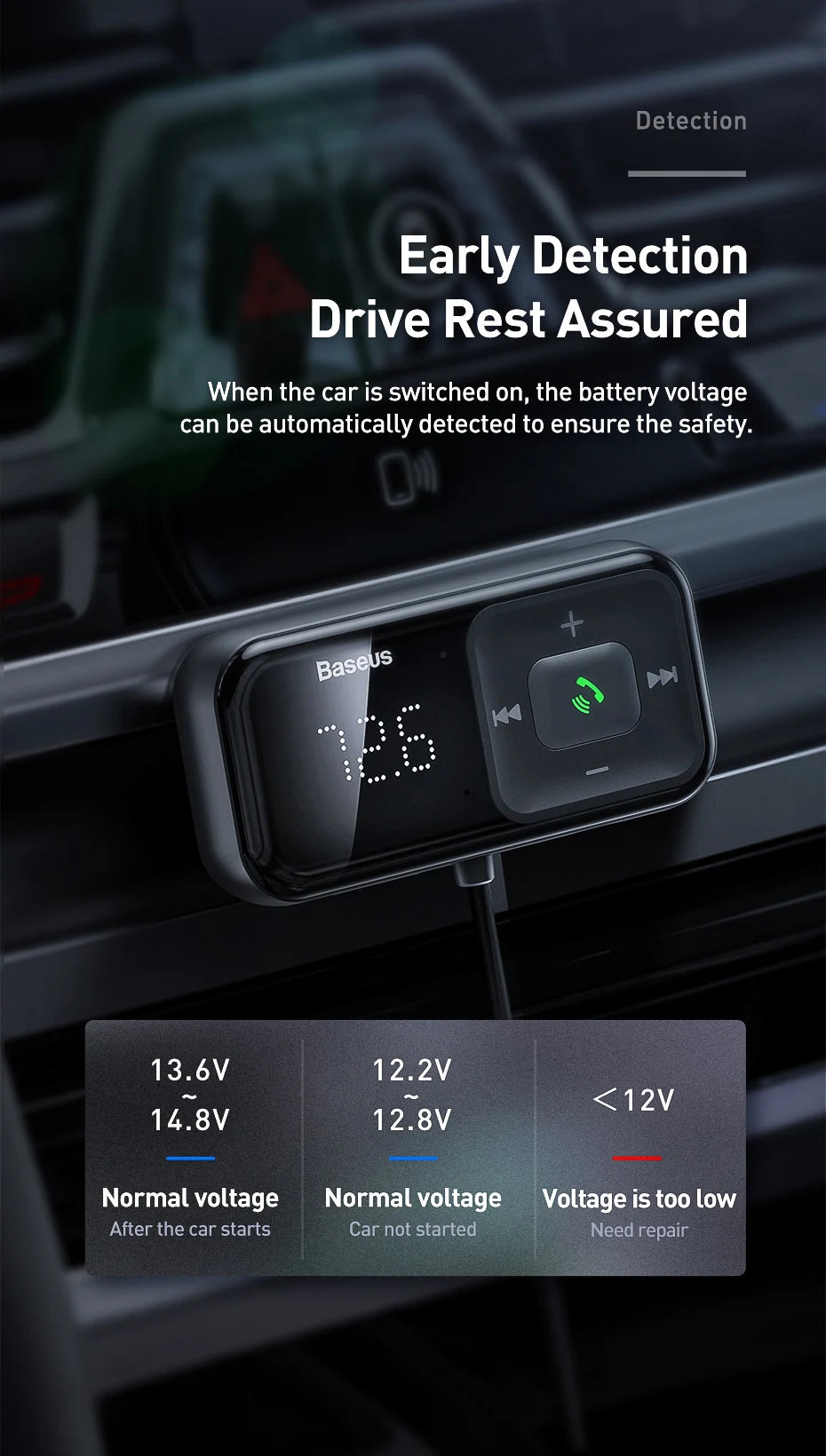 Baseus Car FM Transmitter Bluetooth 5.0