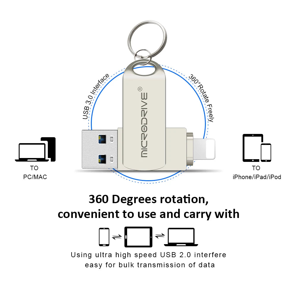 MicroDrive USB 3.0 Flash Drive for all iPhone  with Lightning USB/OTG 2 in 1 Drive for iOS External Storage