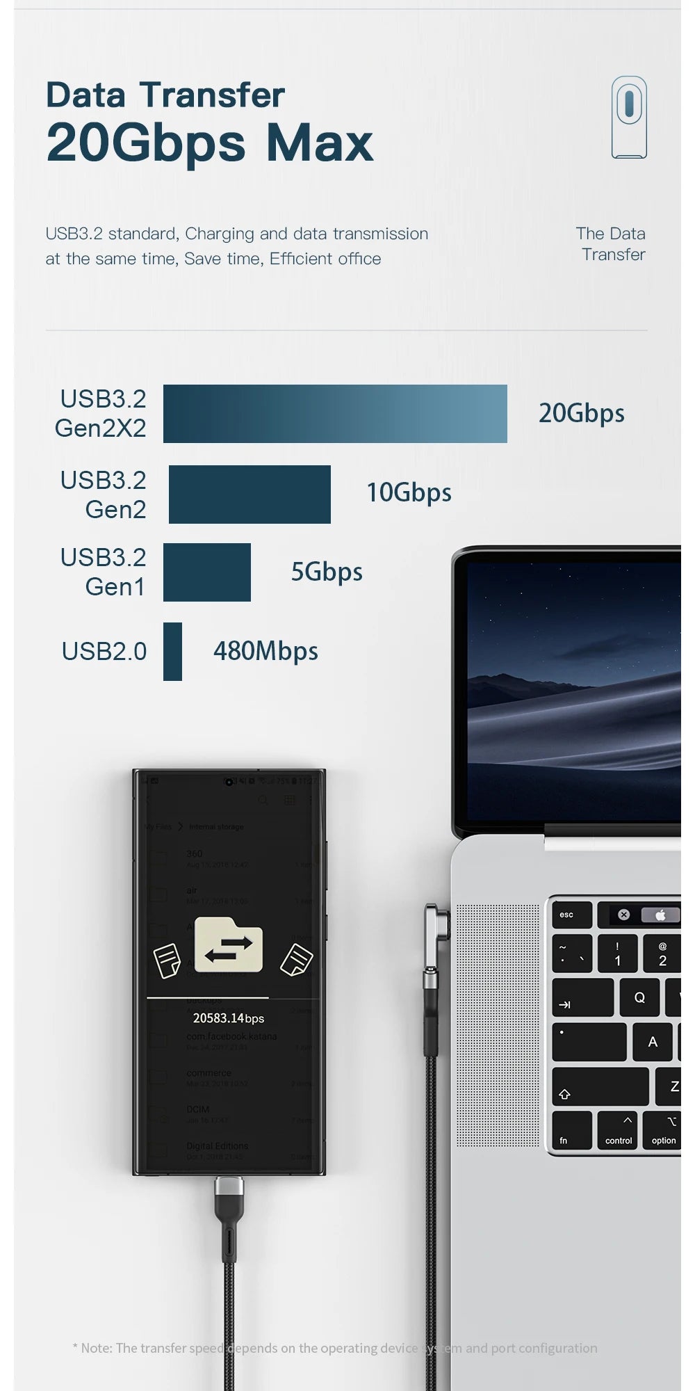 Essager PD 100W Magnetic USB-C OTG Adapter | Fast Charging Type-C Magnet Connector | 20Gbps Data Sync & 4K@60Hz for MacBook & Laptops