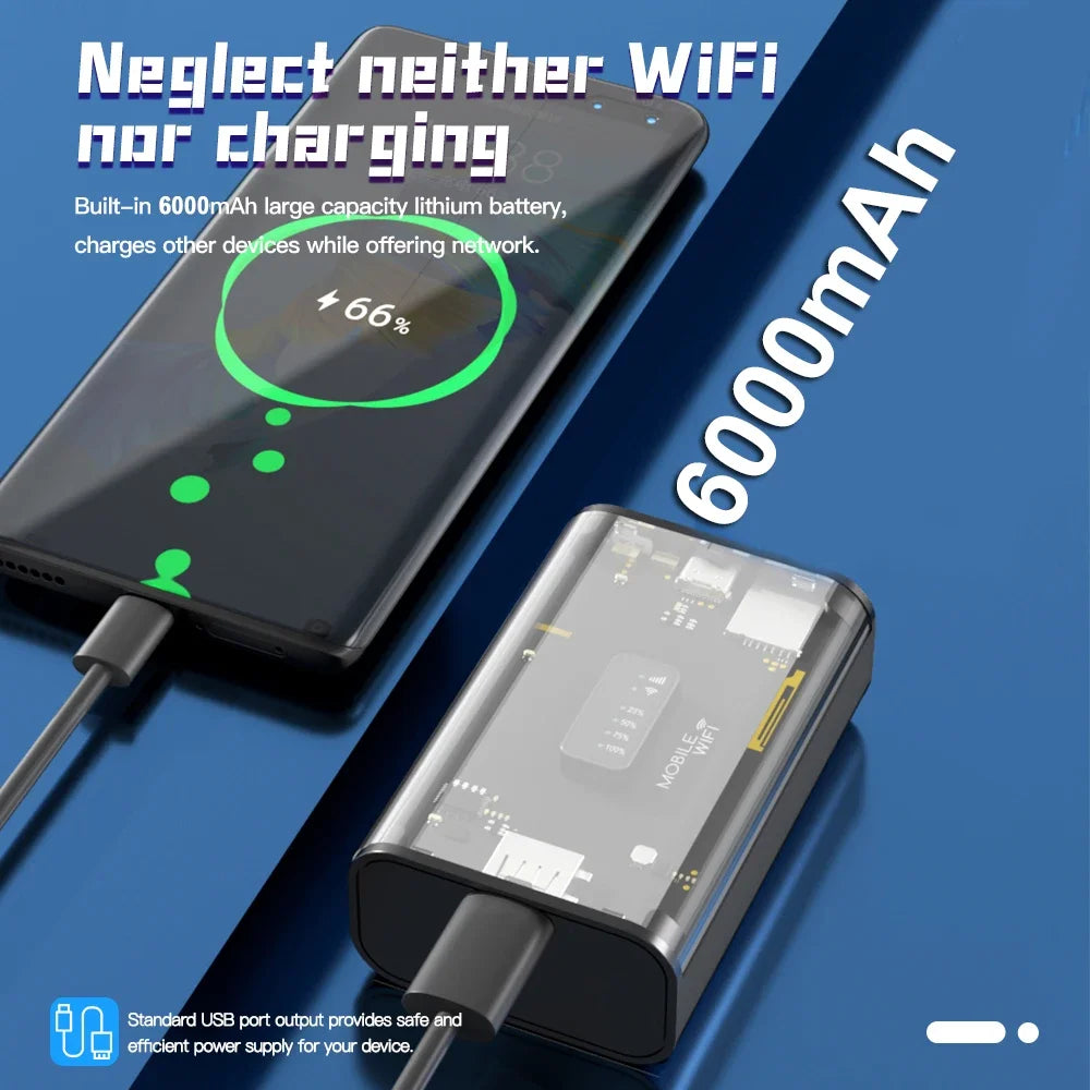 KuWFi Portable 4G Router