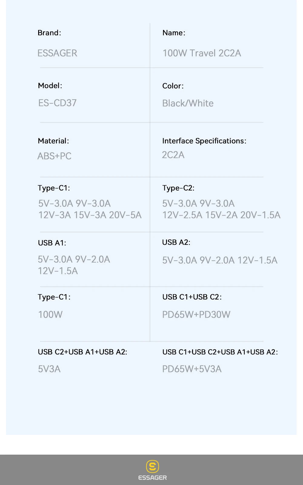 Essager 100W USB-C Charger: PD QC 4.0 & 3.0 Fast Charging for Laptops, Smartphones, Tablets