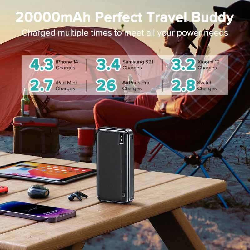 QOOVI 20000mAh Power Bank - External Large Battery Capacity Portable Charger with Fast Charging