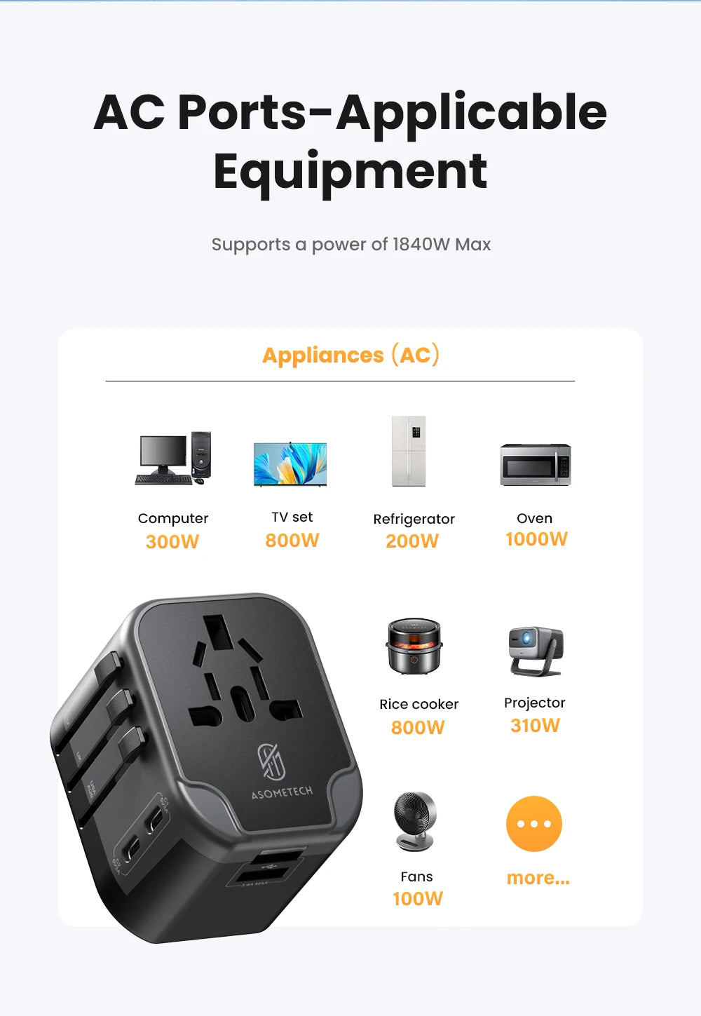 ASOMETECH 5-in-1 Universal Travel Adapter with 2 USB-C & 2 USB-A Ports, Worldwide Power Plug for USA, EU, UK, AUS