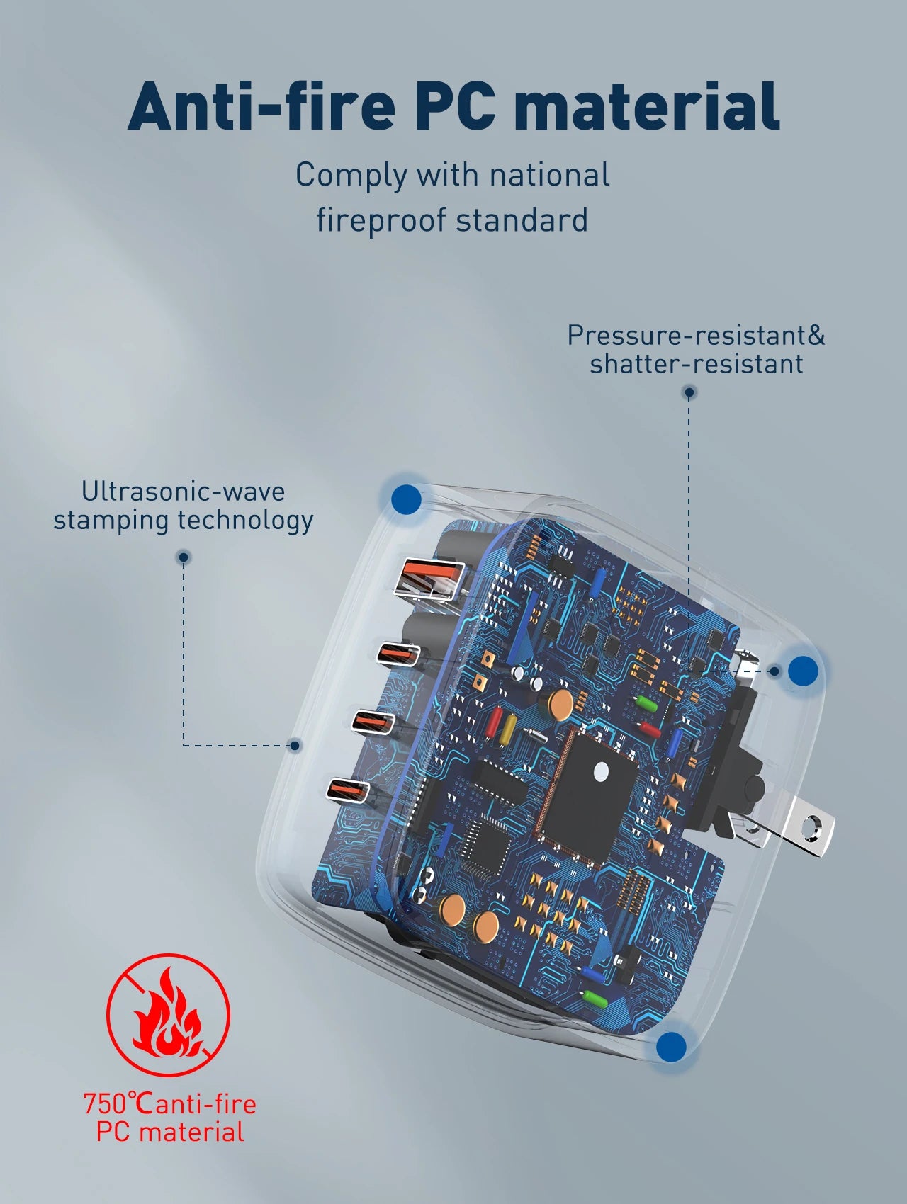 LDNIO 100W GaN Multi-Port Type C Travel/Office Adapter