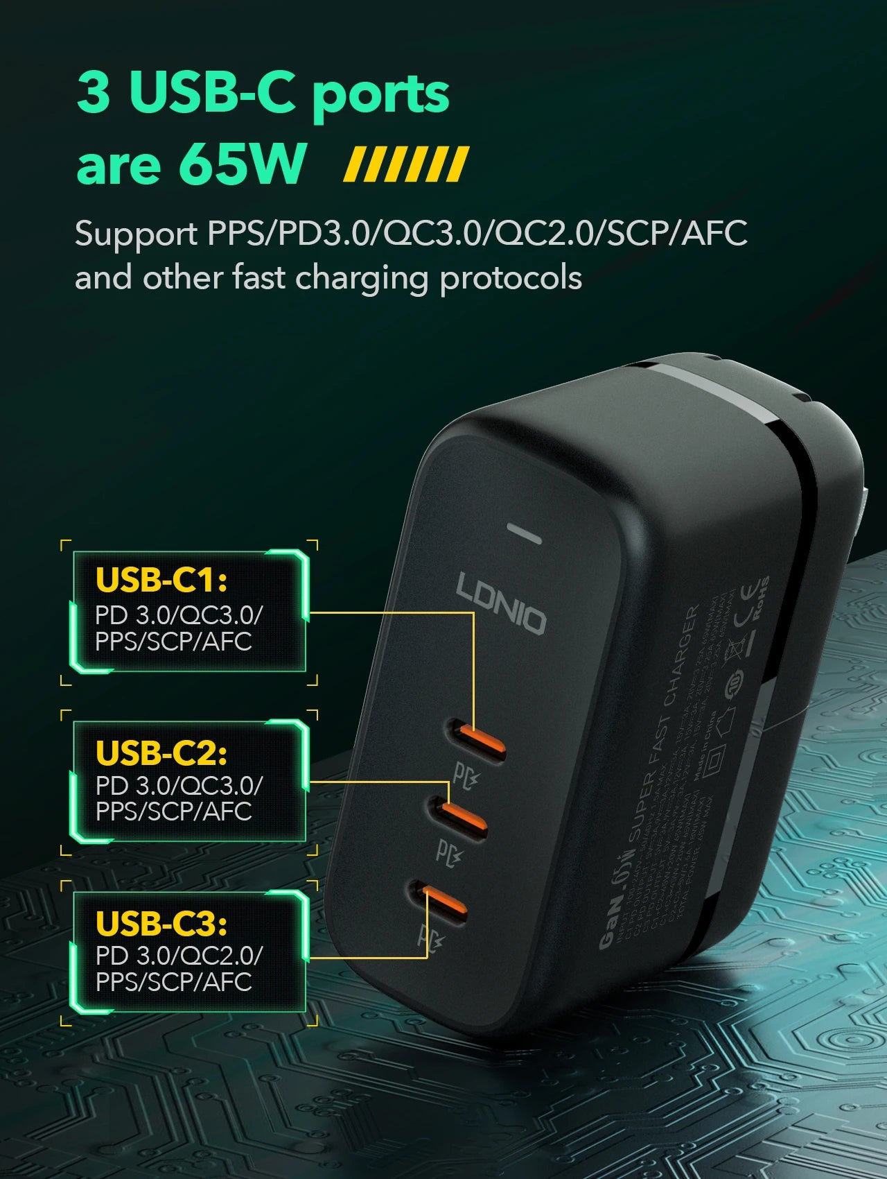 LDNIO 65W USB C Power Charger (3 Port)