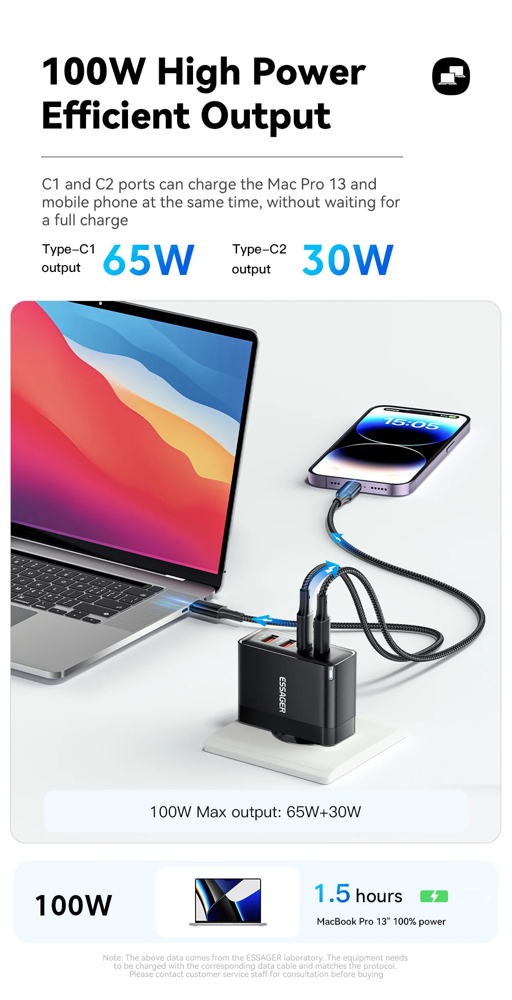 Essager 100W USB-C Charger: PD QC 4.0 & 3.0 Fast Charging for Laptops, Smartphones, Tablets