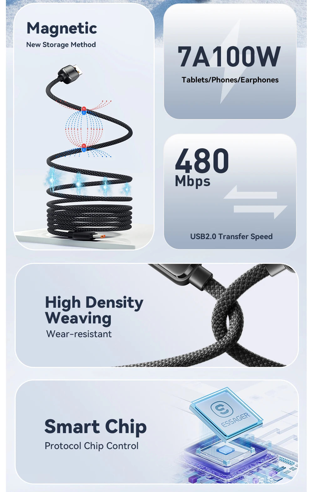 Essager 7A 100W USB Type-C Magnetic Fast Charging Data Cable