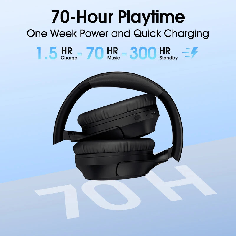 QCY H2 Pro Wireless Headphones – Bluetooth 5.3, 40mm Drivers, 70 Hours Playtime, Dual Connectivity