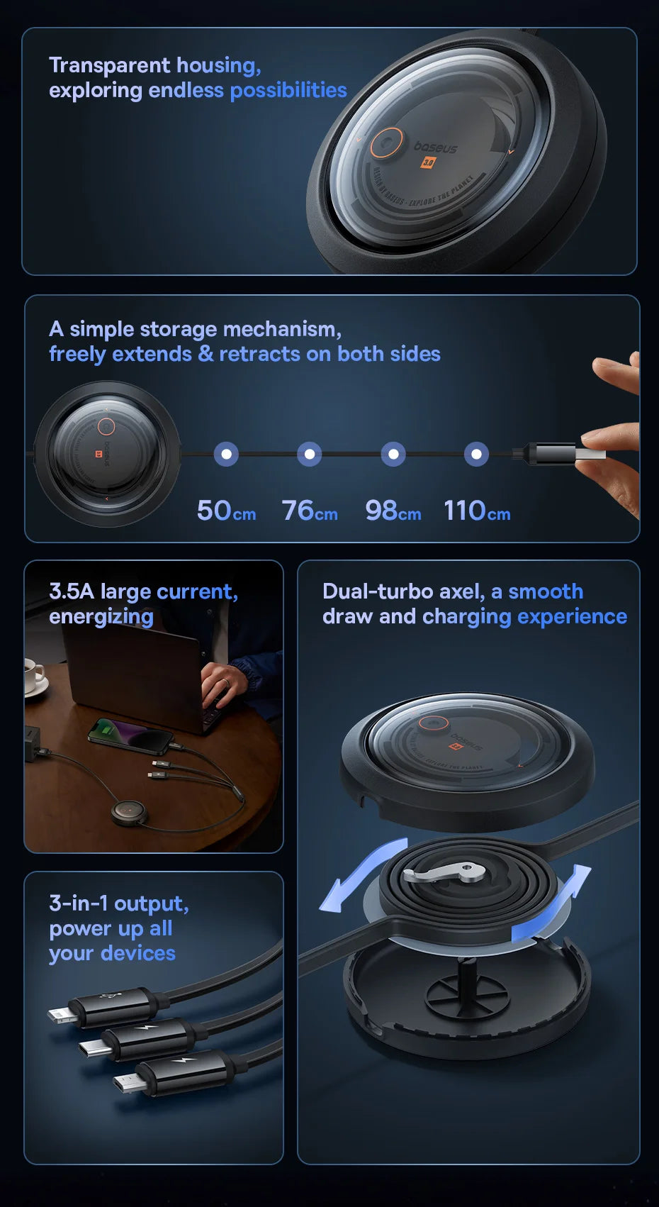 Baseus Retractable 100W 3-in-1 Fast USB Cable