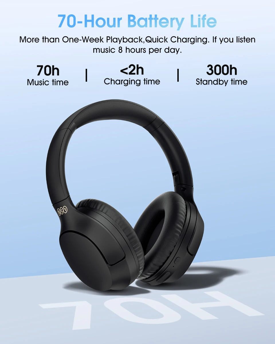 QCY H2 Pro Wireless Headphones – Bluetooth 5.3, 40mm Drivers, 70 Hours Playtime, Dual Connectivity