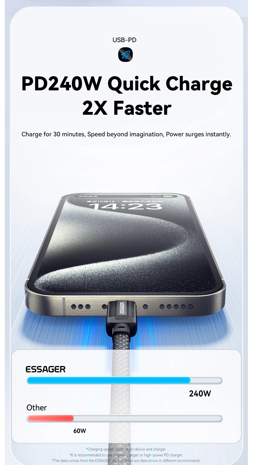 Essager Magnetic 240W USB-C to USB-C PD Fast Charging Cable for Smartphones, Tablets, Laptops, Power Banks  QC 4.0