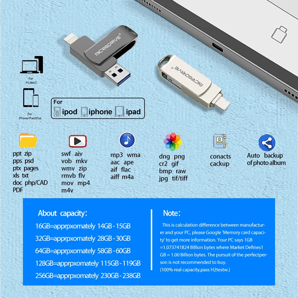 MicroDrive USB 3.0 Flash Drive for all iPhone  with Lightning USB/OTG 2 in 1 Drive for iOS External Storage