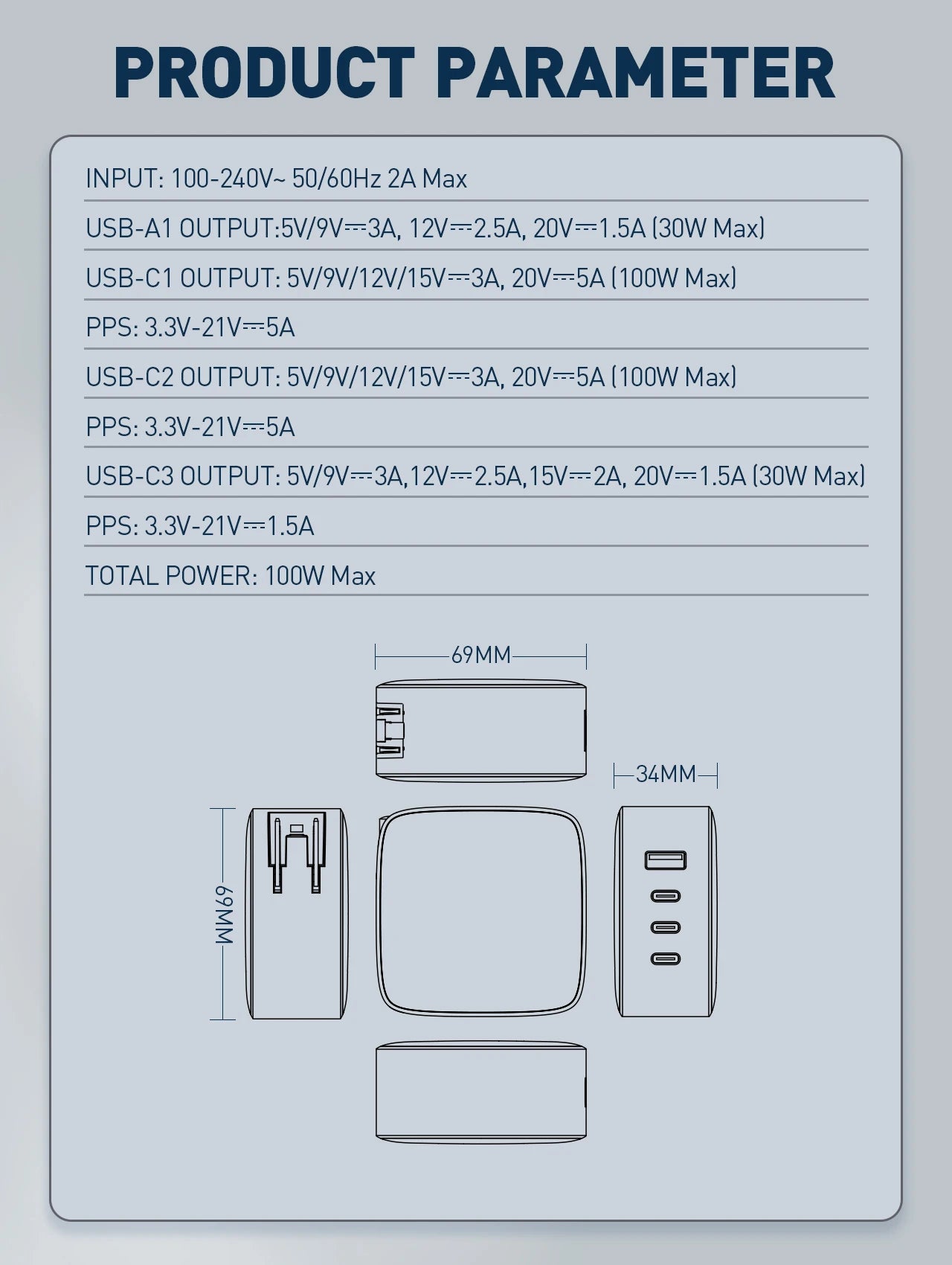 LDNIO 100W GaN Multi-Port Type C Travel/Office Adapter