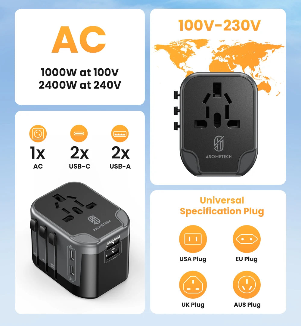 ASOMETECH 5-in-1 Universal Travel Adapter with 2 USB-C & 2 USB-A Ports, Worldwide Power Plug for USA, EU, UK, AUS