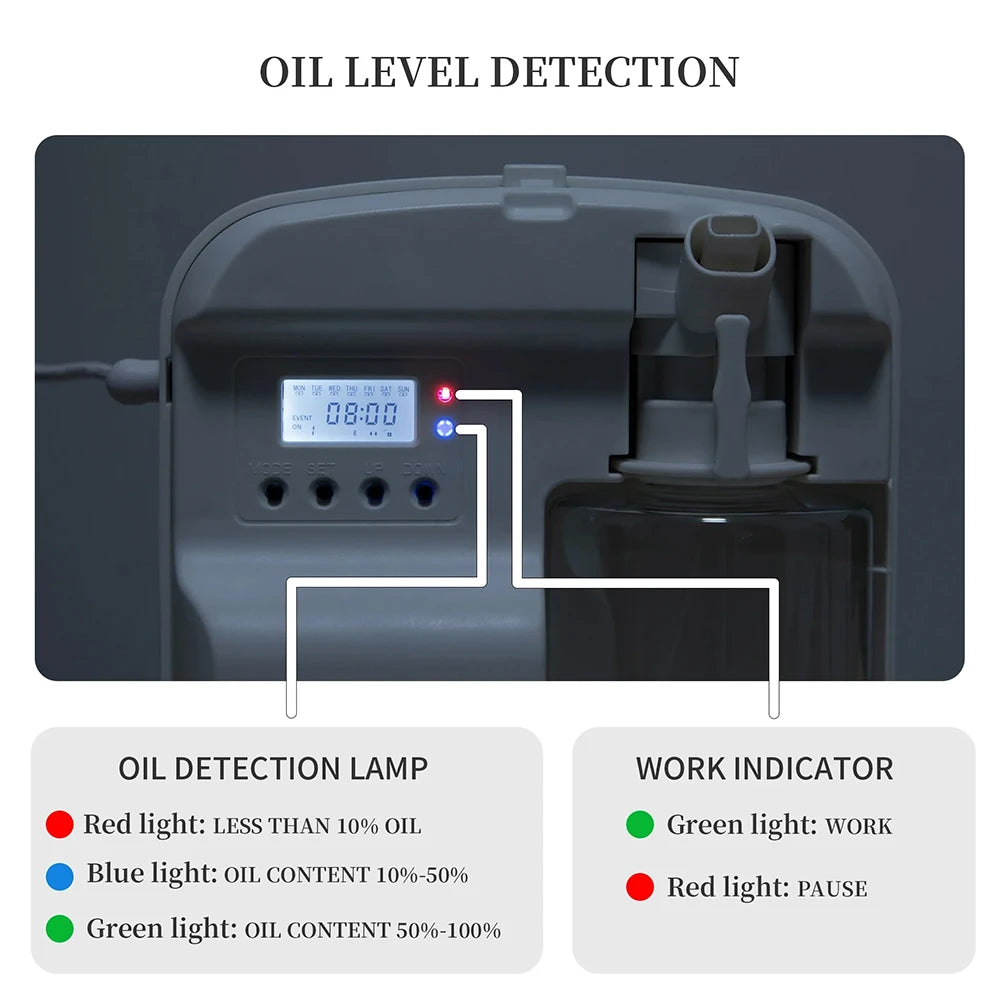 NAMSTE Smart Aroma Diffuser | Professional Fragrance Diffuser up to 1000m³  Large Room With Fan and Bluetooth Control