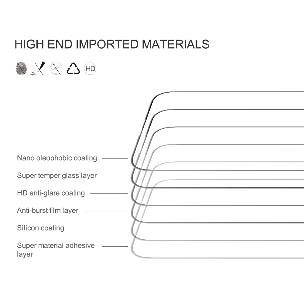 Nillkin Tempered Glass Screen Protector for iPhone 15/14/13/12/11 Series – 2.5D Full Cover