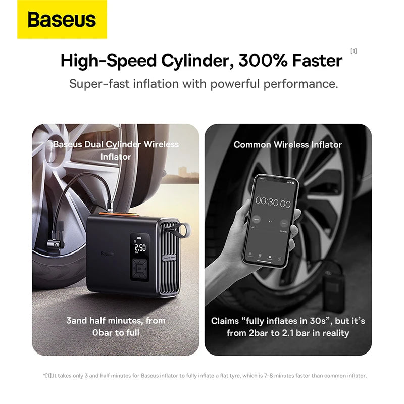 Baseus Wireless Air Compressor Inflatable Pump – Dual Cylinder Electric Tire Inflator for Car, Motorcycle, Bicycle