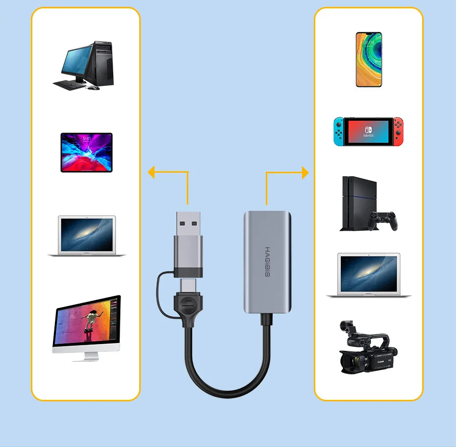 Hagibis USB 3.0 HDMI to USB/Type-C