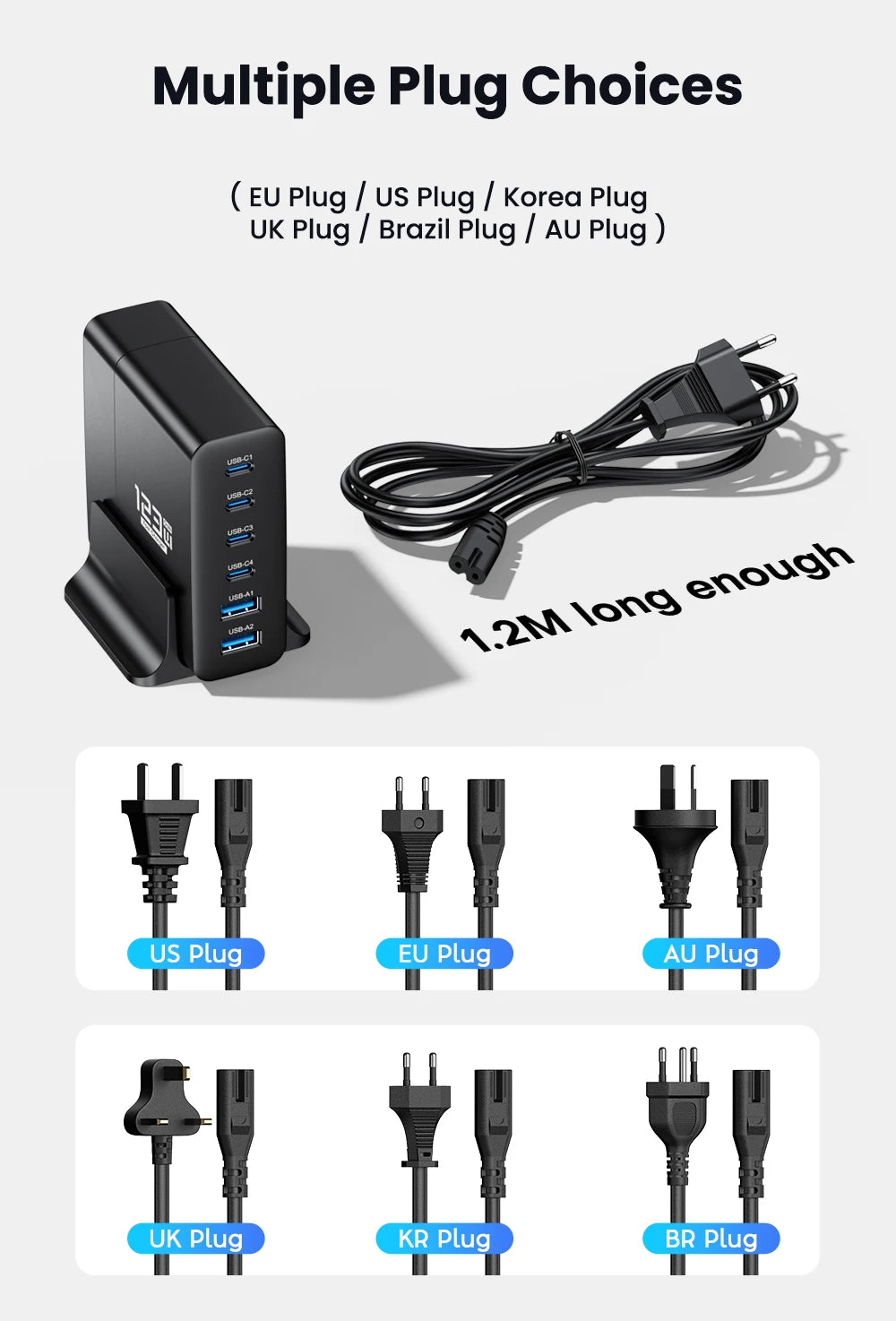 ASOMETECH 123W GaN Charger PD PPS USB Type C Fast Charger for MacBook, iPad, Tablets, Laptops, Quick Charge