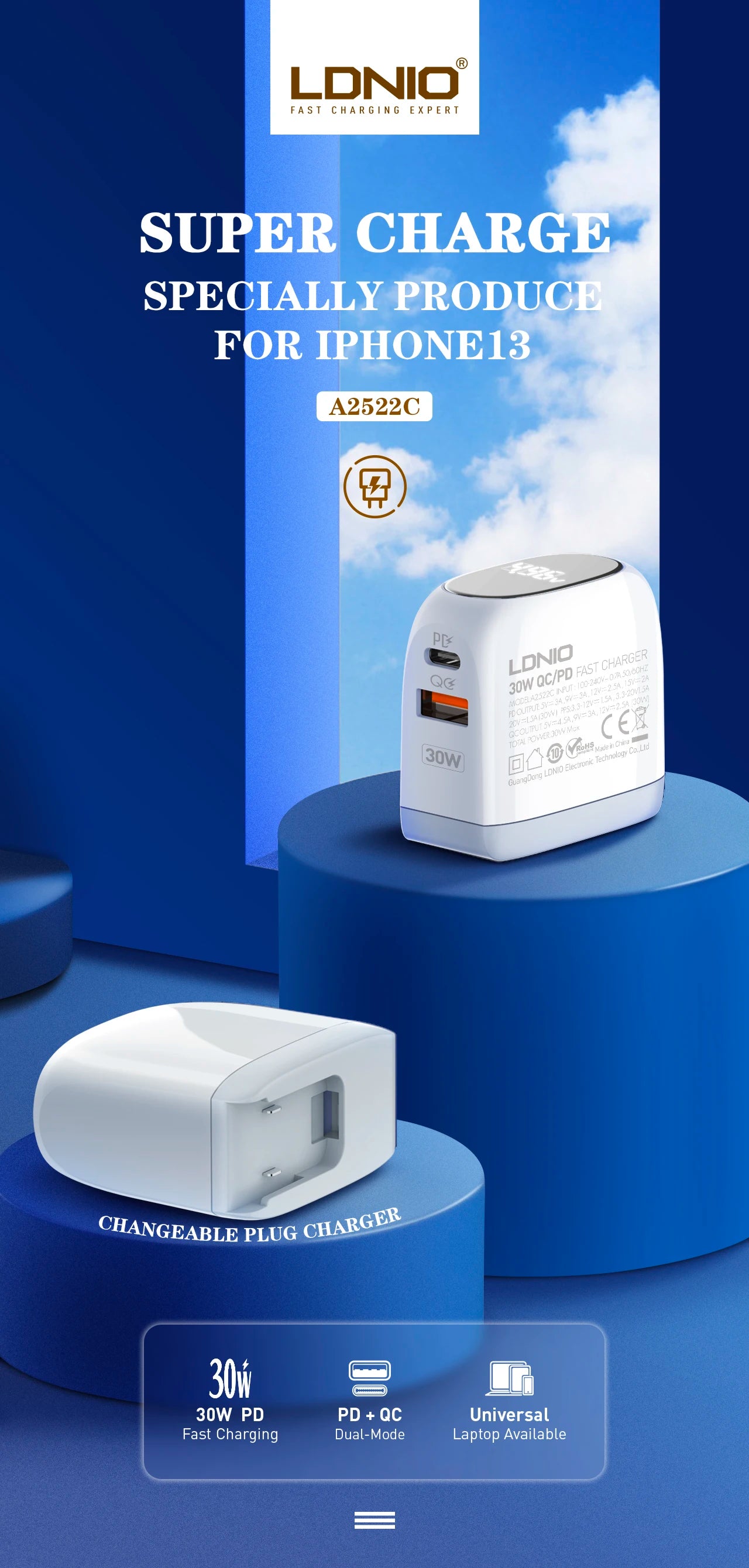 LDNIO USB C Travel Adapter 30W Wall Charger