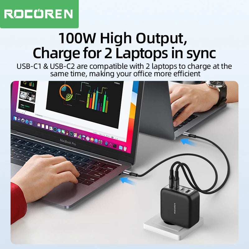 Rocoren 100W GaN USB-C Charger – PD, QC 4.0/3.0, Fast Charging for iPhone, iPad, MacBook & More