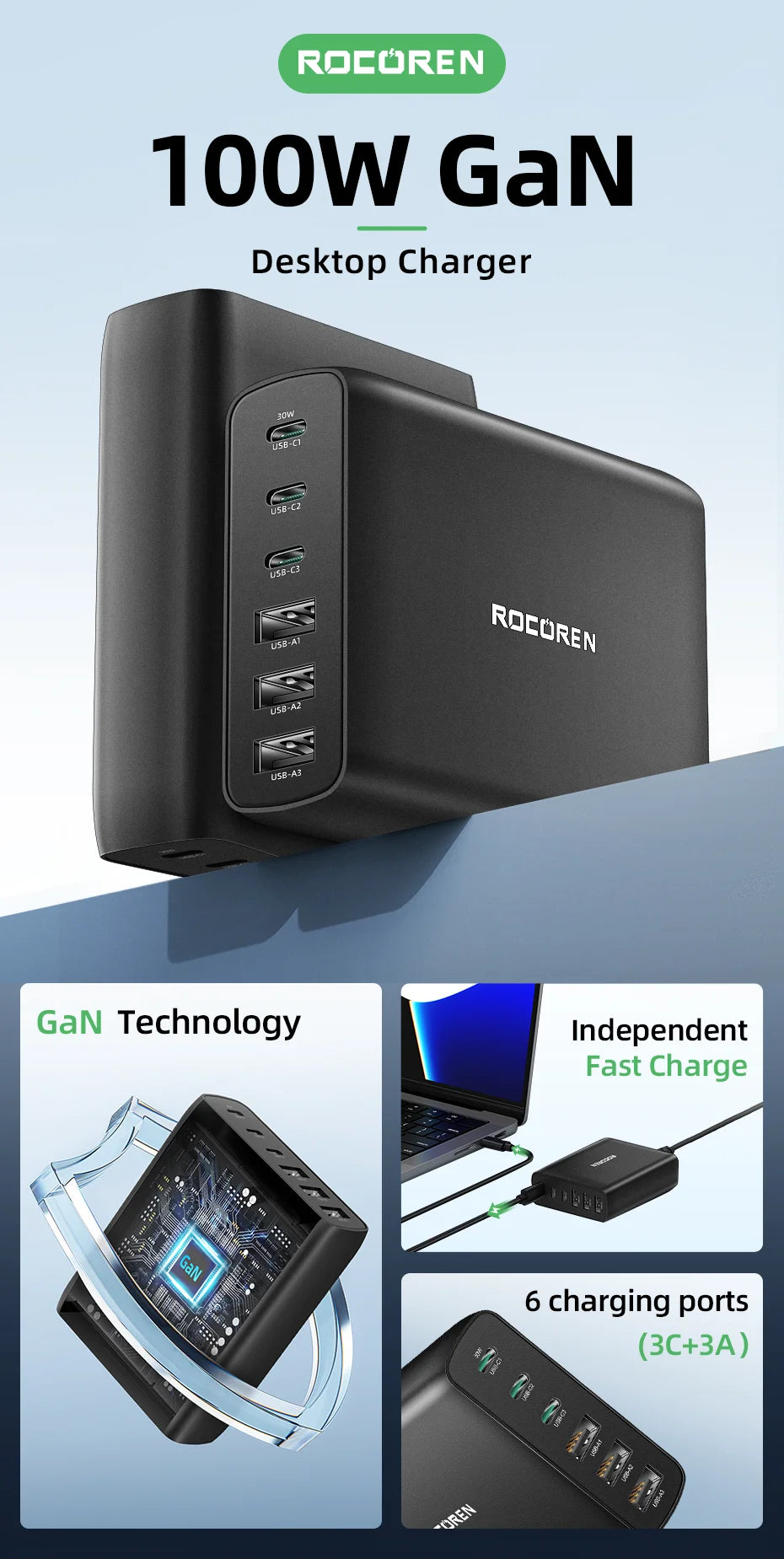 Rocoren 100W GaN USB-C Charger – PD Fast Charger, Quick Charge 4.0/3.0, Multi-Port Desktop Charging Station