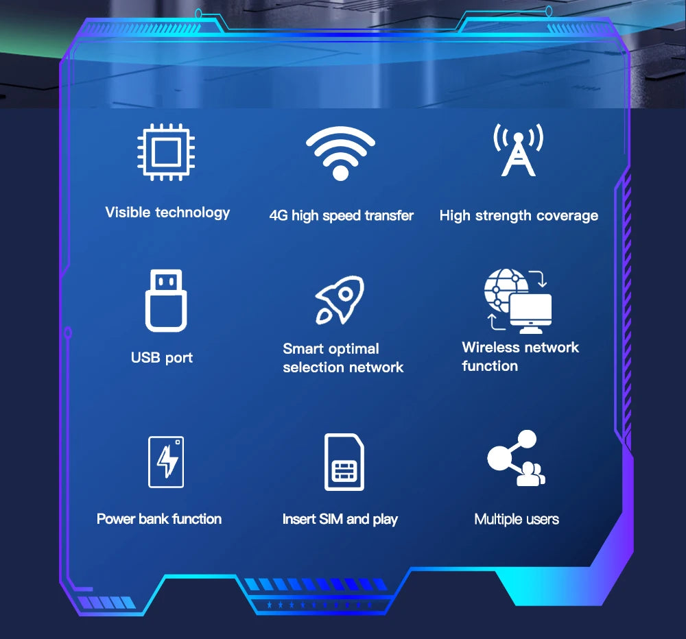 KuWFi Portable 4G Router