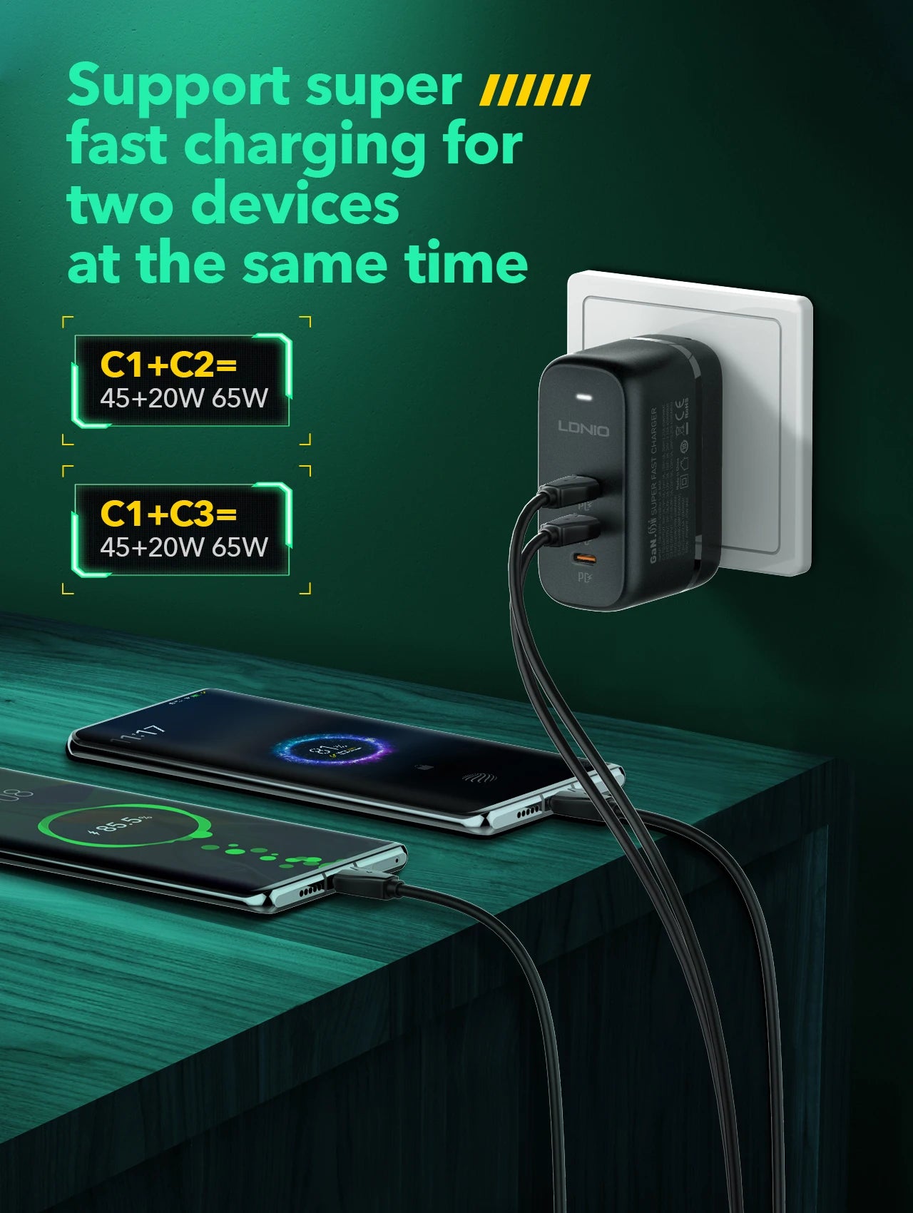 LDNIO 65W USB C Power Charger (3 Port)