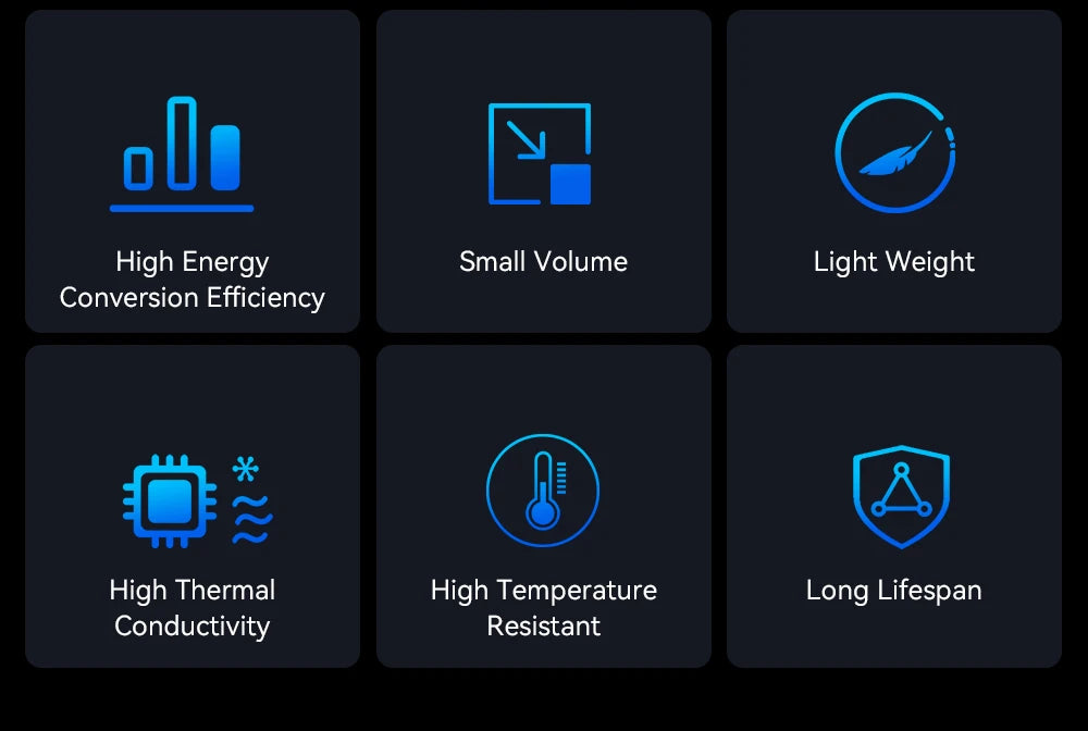 Essager 100W USB-C GaN Charger: Rapid Desktop Fast Charging with QC 4.0 & 3.0