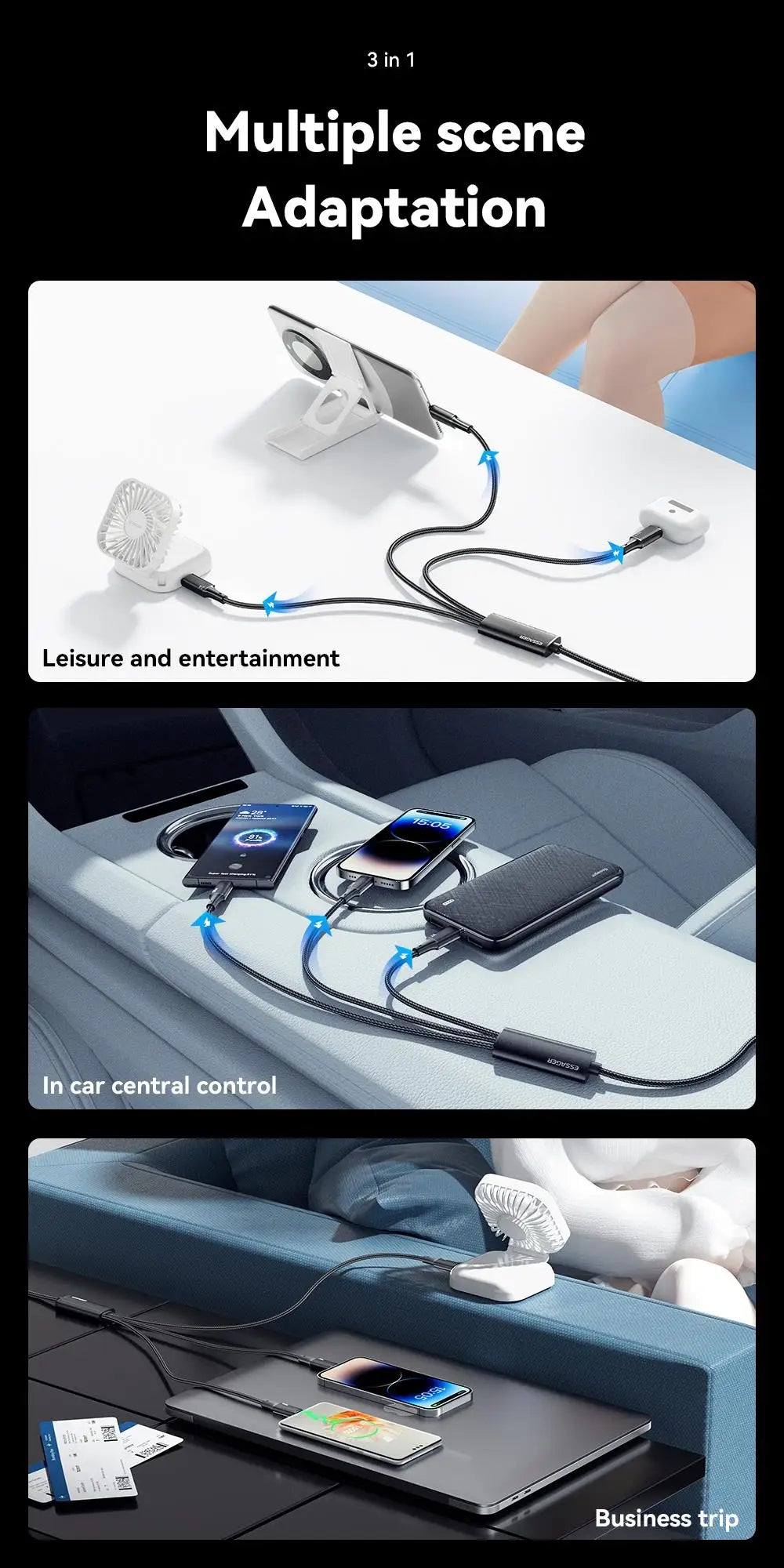 Essager 100W 7A Fast Charger Cable 3-in-1