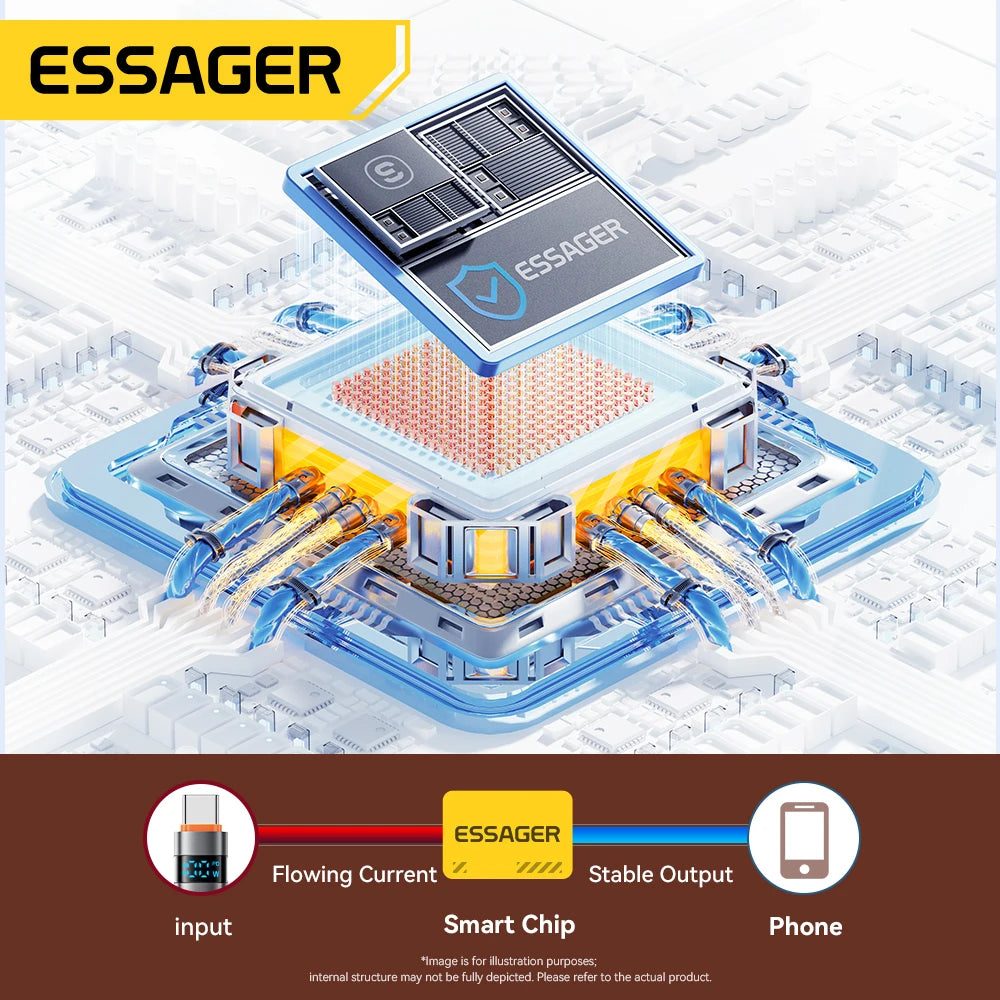 Essager 7A USB Type C Cable - 100W Fast Charging for Smartphones, Laptops, Tablets, Power Banks