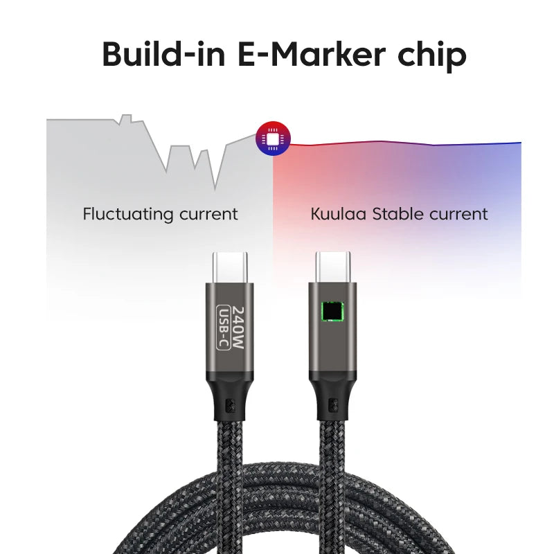 KUULAA 240W USB Type-C Cable