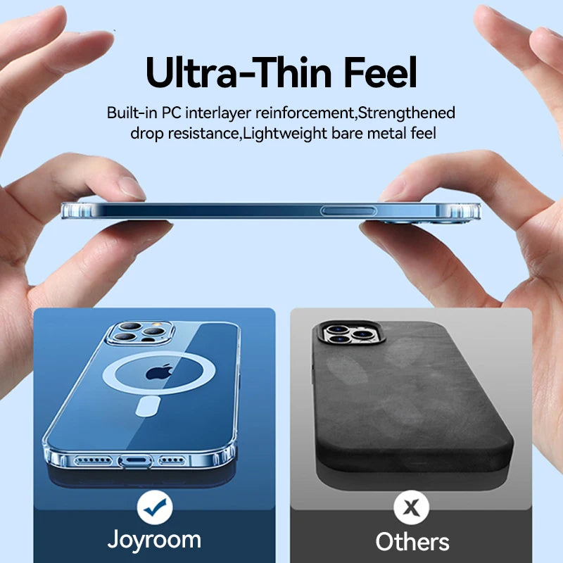 Joyroom Magnetic Transparent Case for iPhone 15/14/13 Series