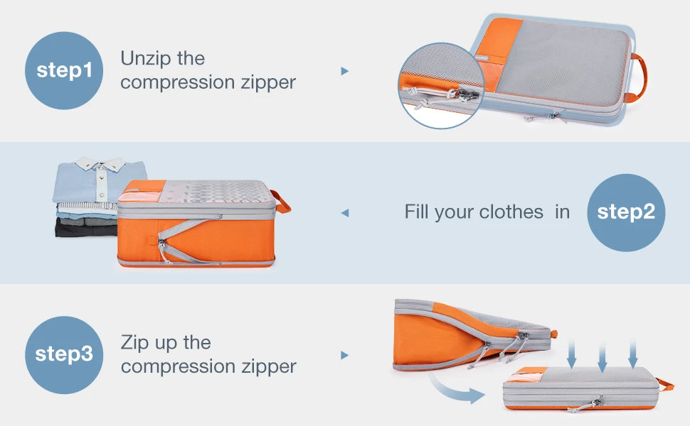 BAGSMART Packing Cubes - Compression Storage Bag for Travel