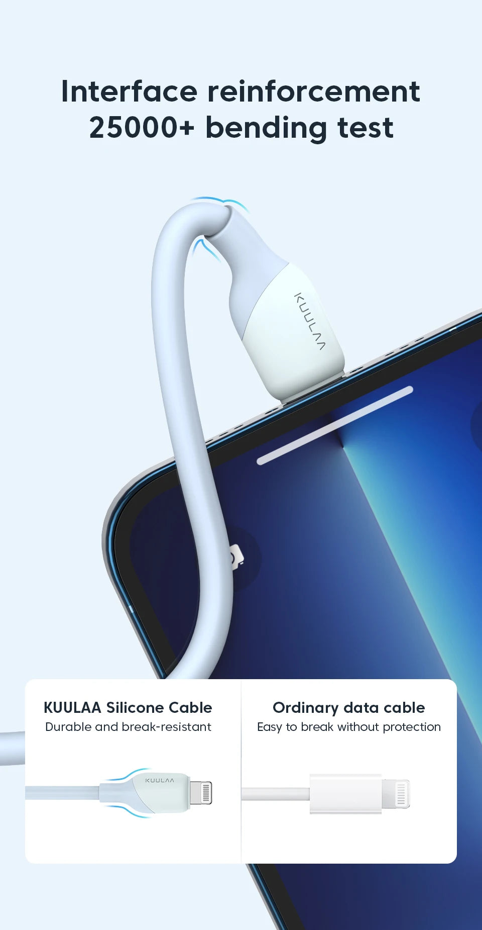 KUULAA 30W Type C to Lightning Cable