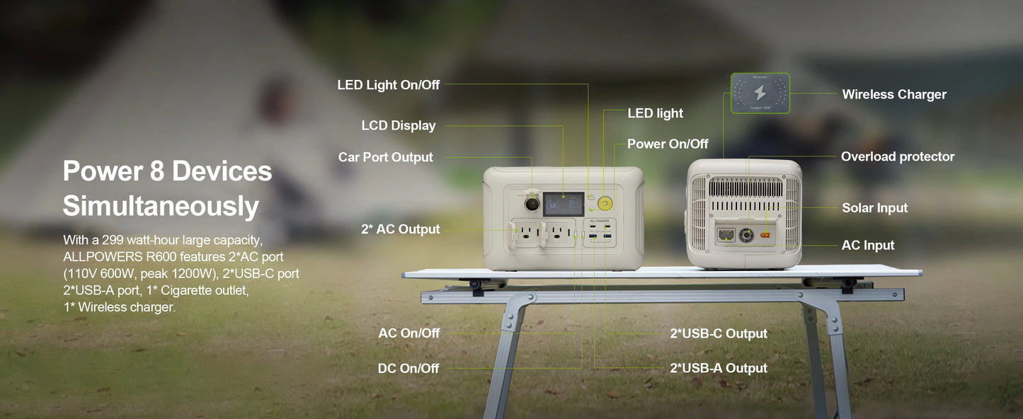 ALLPOWERS R600 Portable Power Station – 299Wh LiFePO4 Battery with 2x 600W (1200W Surge) AC Outlets for Outdoor Camping, RV, and Home Use