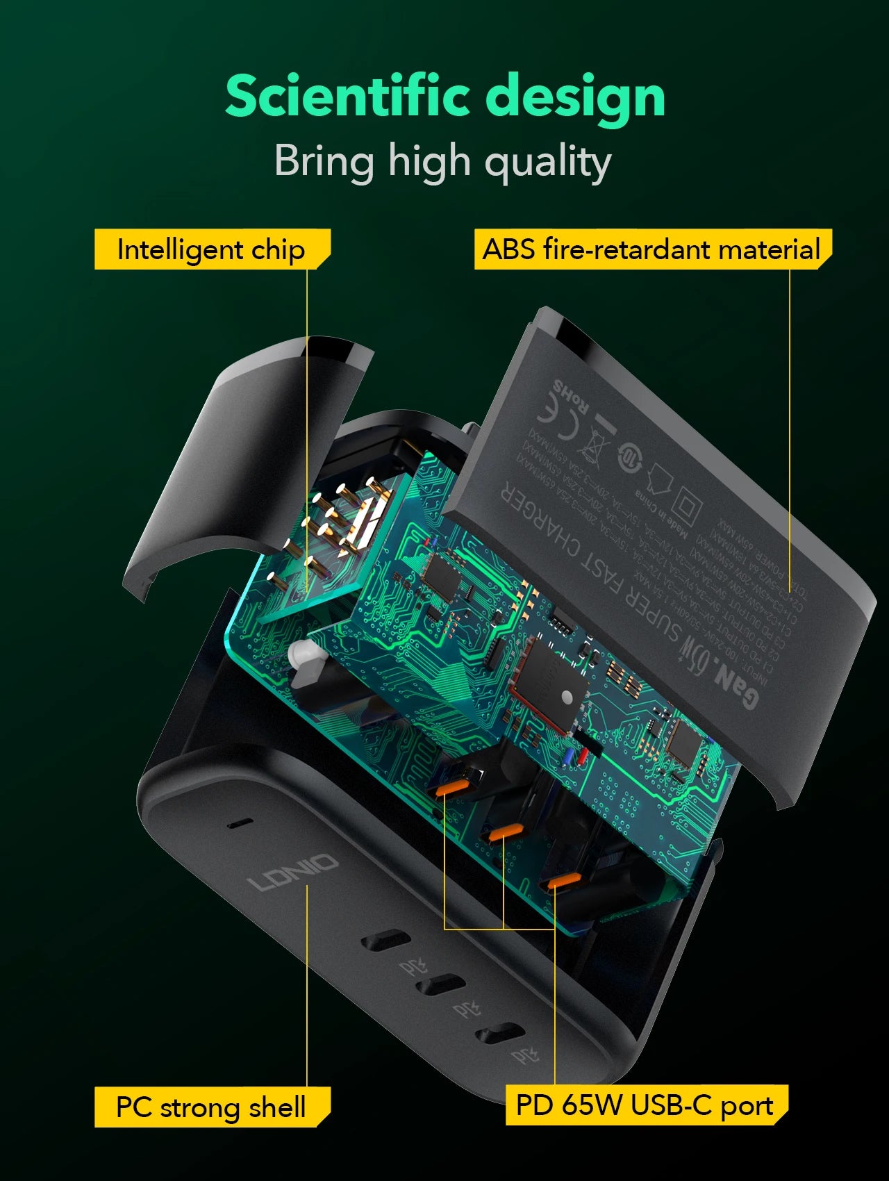 LDNIO 65W USB C Power Charger (3 Port)