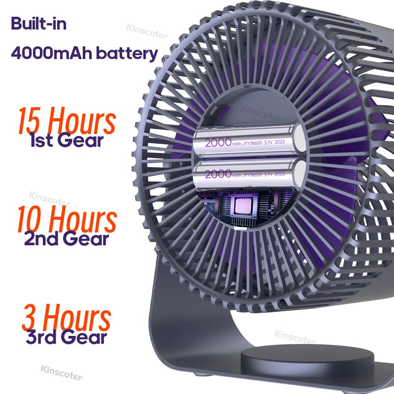 KINSCOTER 4000mAh Rechargeable Cordless Electric Fan