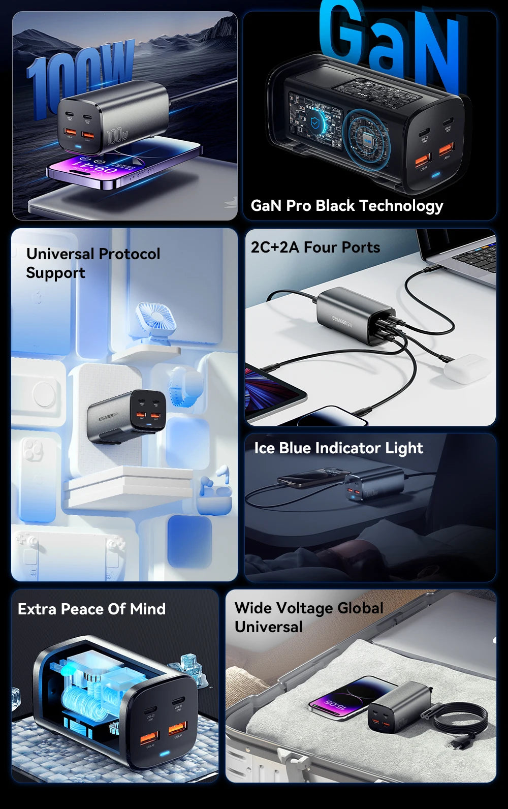 Essager 100W USB-C GaN Charger: Rapid Desktop Fast Charging with QC 4.0 & 3.0