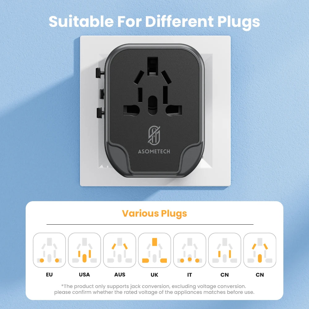 ASOMETECH 5-in-1 Universal Travel Adapter with 2 USB-C & 2 USB-A Ports, Worldwide Power Plug for USA, EU, UK, AUS