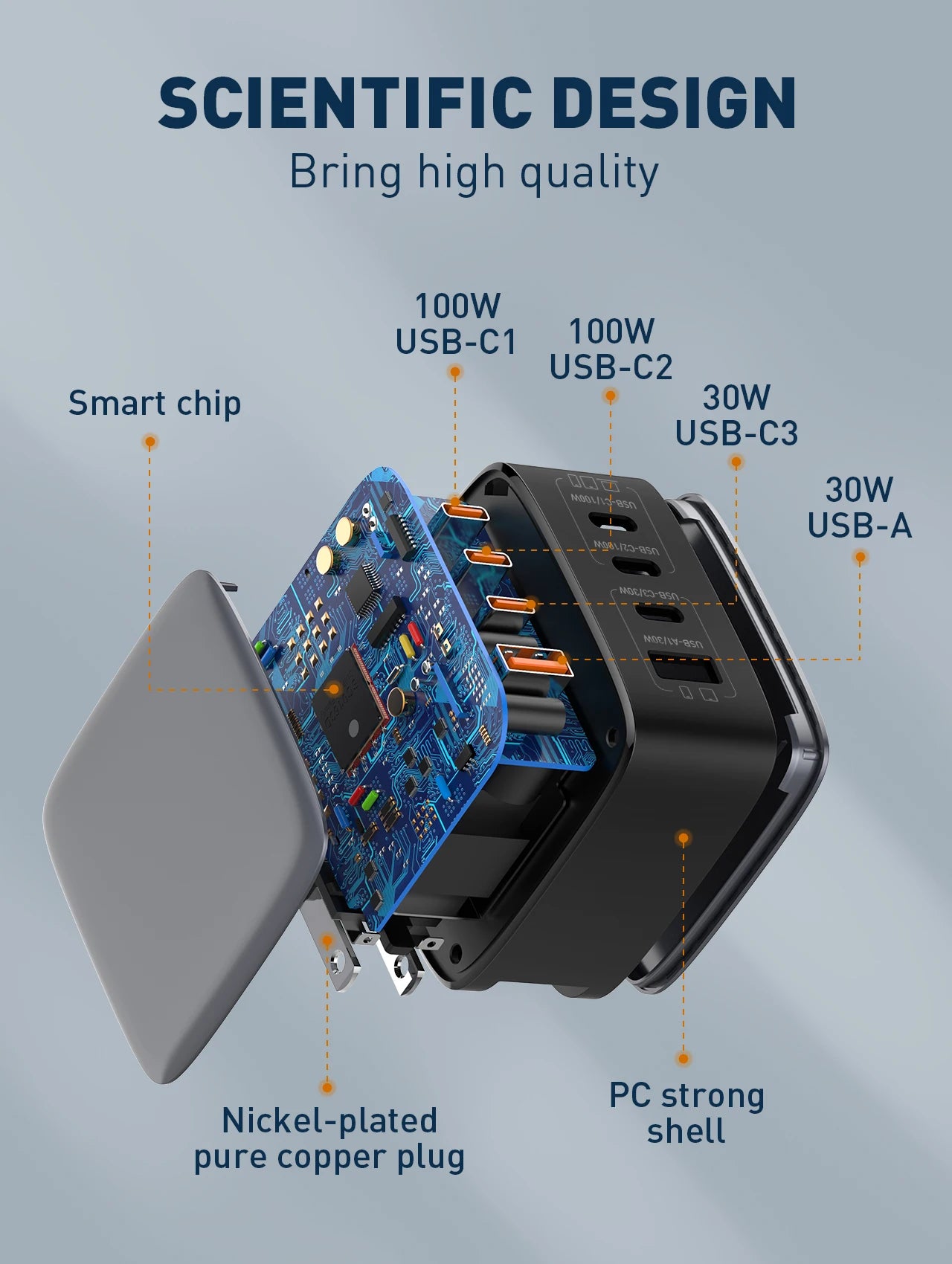 LDNIO 100W GaN Multi-Port Type C Travel/Office Adapter