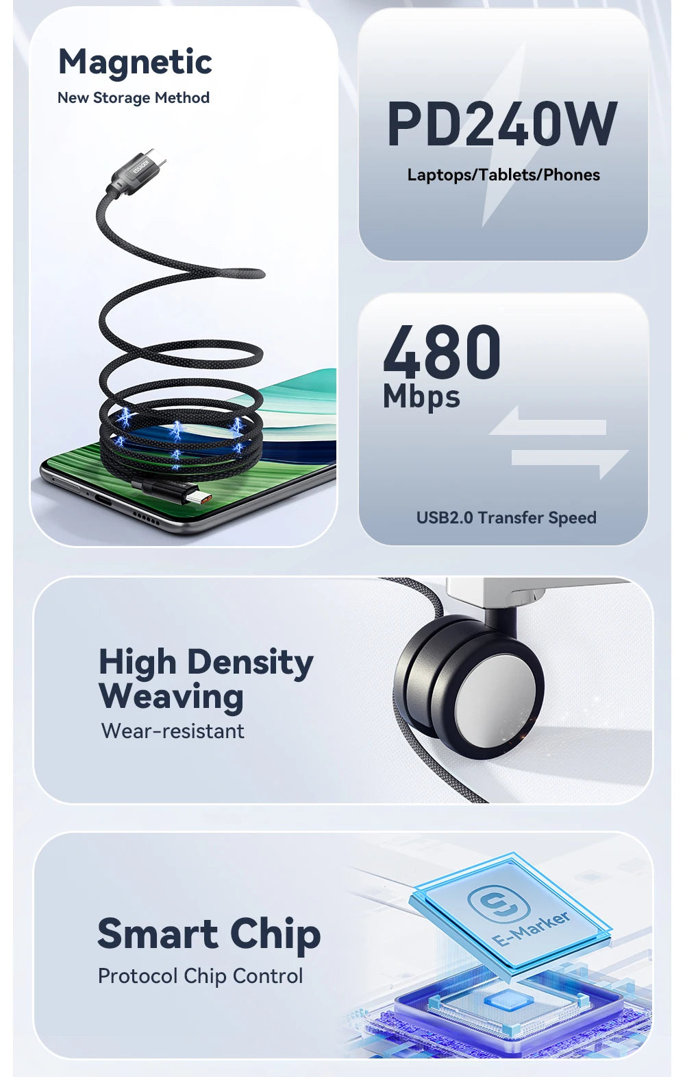 Essager Magnetic 240W USB-C to USB-C PD Fast Charging Cable for Smartphones, Tablets, Laptops, Power Banks  QC 4.0